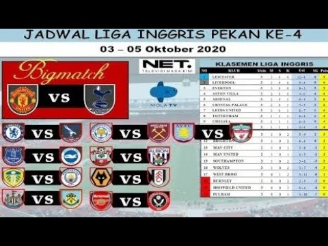 Jadwal Liga Spanyol 2021 - Jadwal Liga Inggris 2021: Sheff Utd vs