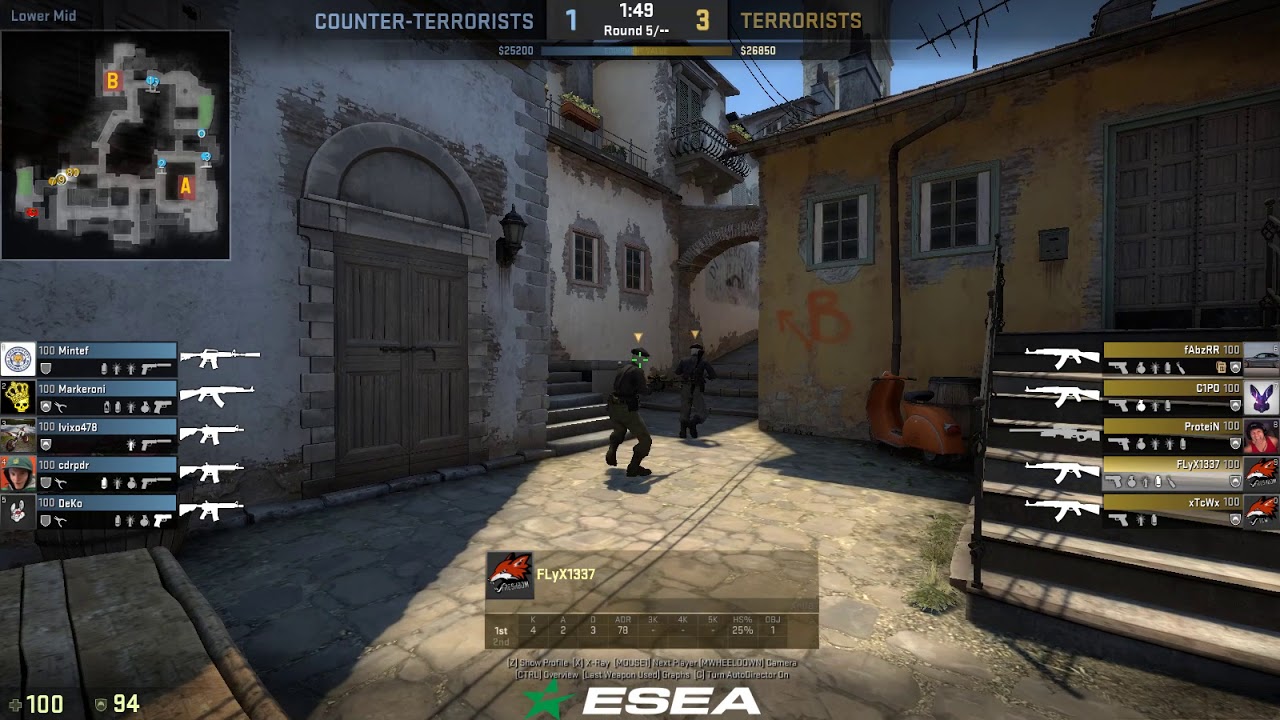 peekers advantage (their POV) YouTube