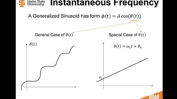 1  - 4.5 Introduction to Frequency and Phase Modulation, and Instantaneous Frequency Concept