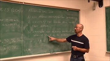 MATH085 Section 2.4 Part 1 Least Common Multiple LCM