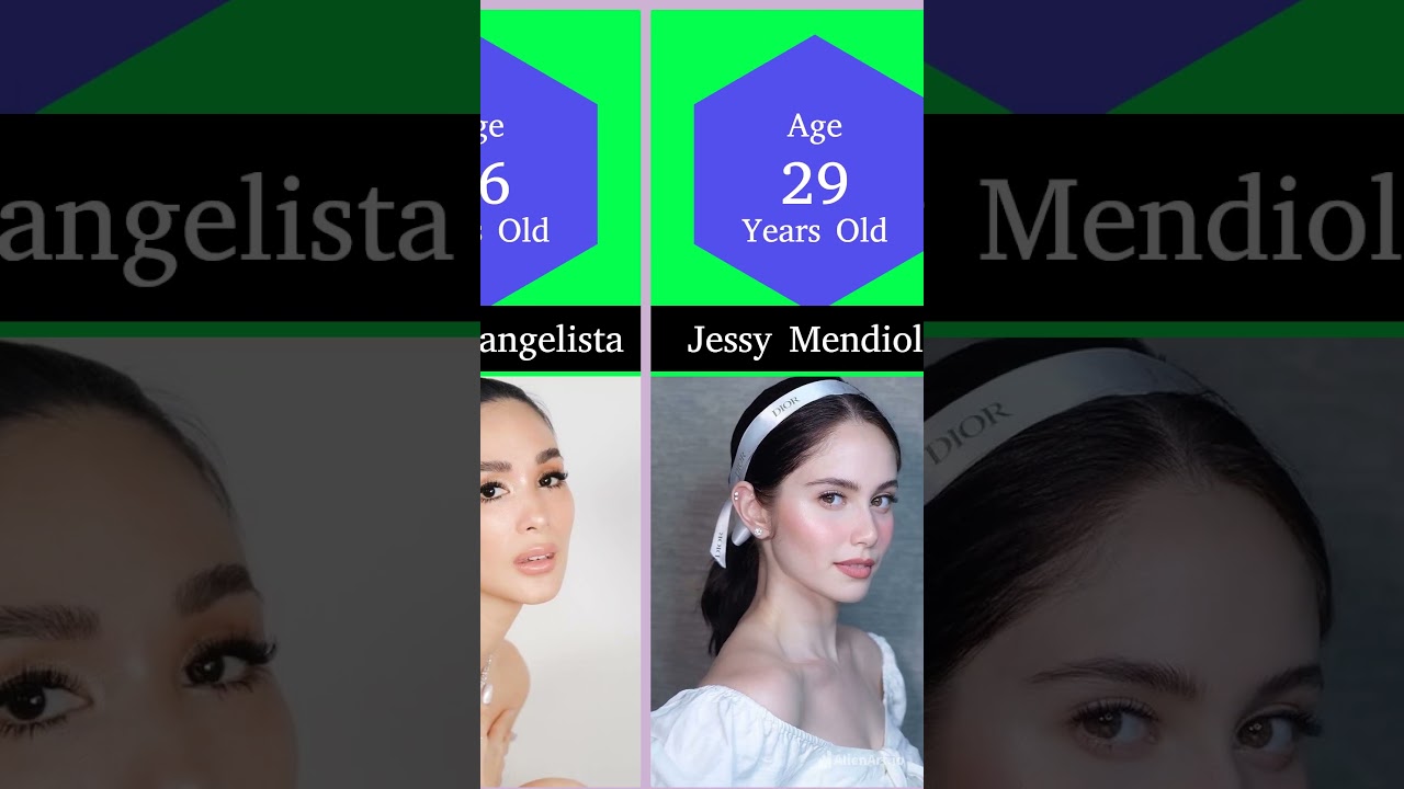 Most Beautiful Filipino Women 