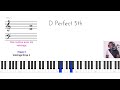 maîtriser les voicings