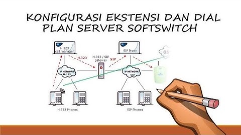 PENGERTIAN EXTENSI DAN DIAL-PLAN SEVER SOFTSWITCH