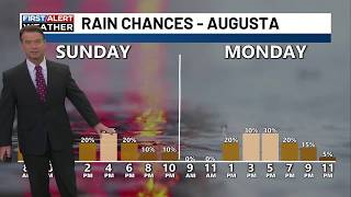 8/9/2026 Sunday AM Weather Update