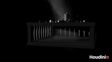 2 year houdini hipnc Houdini Apprentice Non Commercial 17 5 173 2019