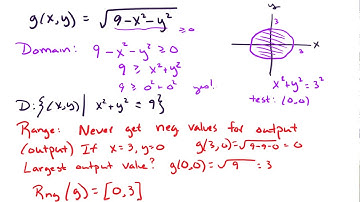 14.1 Domain and range for multi-variable functions