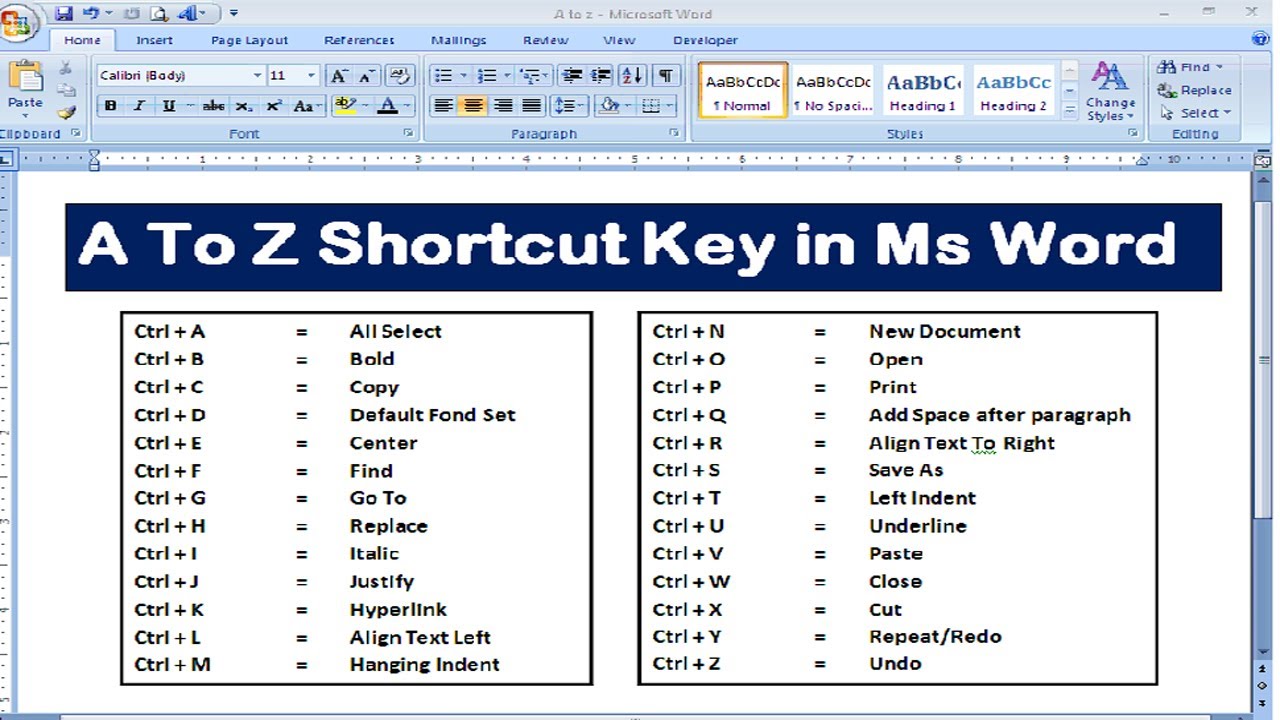 how to assign shortcut key in word 2010