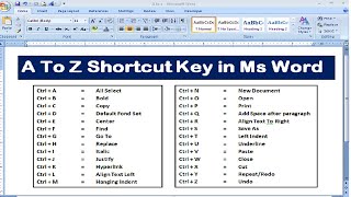 A to Z Shortcut Key in ms word | All Shortcut key in ms word | Ms Word all Shortcut Key || screenshot 2