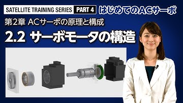 2.2 サーボモータの構造 － ACサーボの原理と構成〈はじめてのACサーボ(4/14)〉