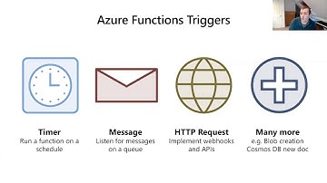 Microservices in Azure: Containers or serverless?