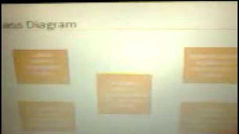 towards secure and dependable storage services in cloud computing