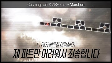 [ #31 ] [ Part 5 ] Cosmograph & ARForest - Marchen [ Part by Editor AlriC ]