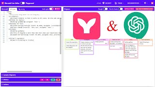 Create Kanban Diagram with ChatGPT and Mermaid | #kanban #mermaid #gpt #ai #chatgpt