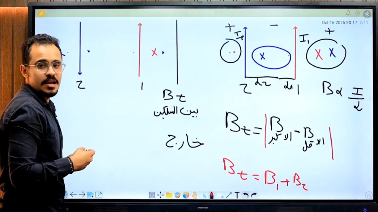 المحاضرة الثانية الفصل التانى ⛓️‍💥🧲(المجال المغناطيسي الناشئ عن مرور تيار كهربي فى سلك مستقيم )💥💣