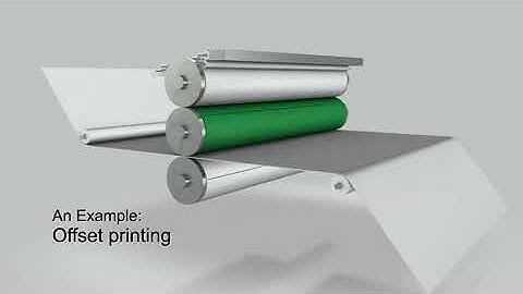 Sistema Offset - Funcionamiento - Trelleborg