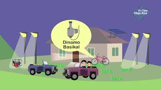 Sumber Tenaga Elektrik dan Contoh Aplikasi | Sains Tahun 5 | KSSR SAINS SEKOLAH RENDAH Sumber Tenaga Elektrik dan Contoh Aplikasi | Sains Tahun 5 | KSSR SAINS SEKOLAH RENDAH