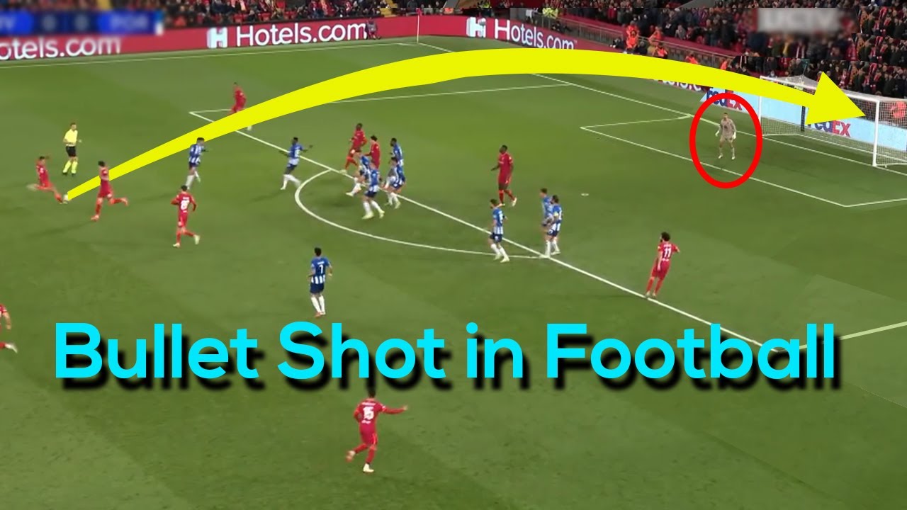 Bullet Shot Moments in Football YouTube