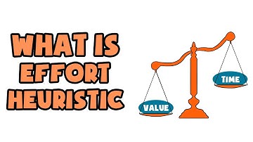 What is Effort Heuristic | Explained in 2 min