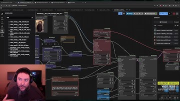 Holidaze Editing in ComfyUI w/ StableDiffusion. Psynaps Cloud Tech.