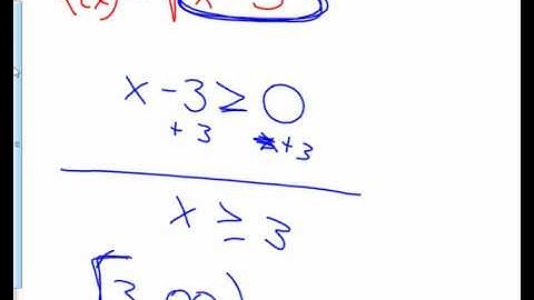 Domain and vertical line test for page 102