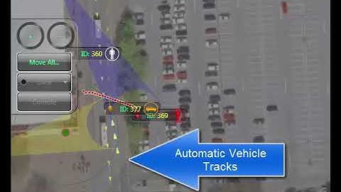 AdvanceGuard In Action