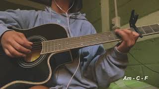 Home - Edith Wiskers (Tutorial Guitarra)