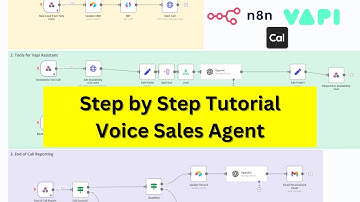 Build an Inbound Sales Agent in 2025 (n8n + Vapi)