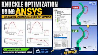 Knuckle Optimization Using ANSYS | Structural, Harmonic & Design Optimization