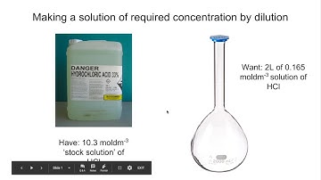 Stock solutions and dilution