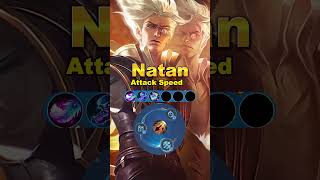 Natan Dlane Attack Speed 2024 Build Setup