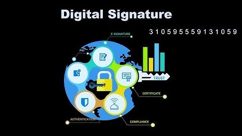 Digital Signature and its processes in Nepal