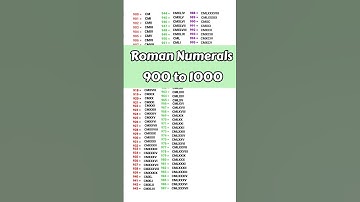 900 to 1000 Roman Numerals. #shorts #viralshort #short #romannumber #maths @SHSIRCLASSES