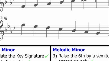 Minor Scales - Part 3 (Melodic Minors)