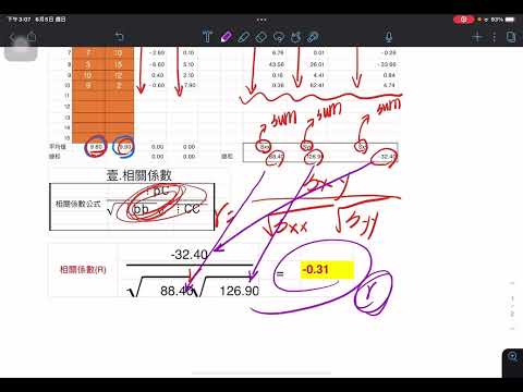 社會統計例題-皮爾森相關係數