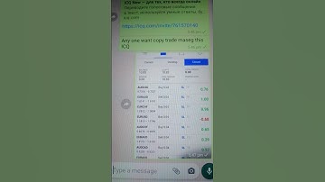 the Best Copy trade Profit forex markets join now