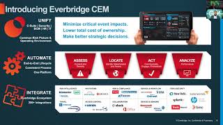 Critical Event Management for Middle East Healthcare | Everbridge