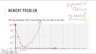 Alg 1 Unit 6 ASGT #11