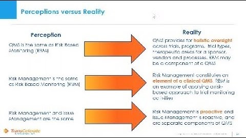QMS Framework: Best Practices for Implementation of Risk Management in Clinical Development
