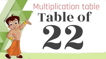 Tabel of 22|| learn Multiplication Table for kids|| table twenty two 22×1=22