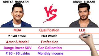 Aditya Narayan vs Arjun Bijlani Full Comparison Video | Net Worth | Monthly Income | Car Collection