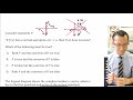 Vertical Asymptotes and Complex Numbers