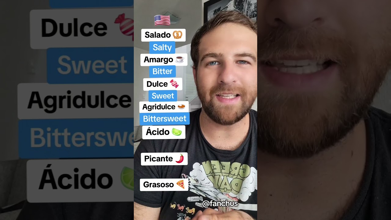 English - Spanish - Food vocabulary/ Vocabulario de Comida