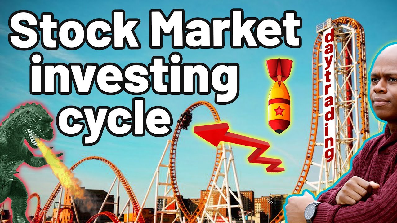 After Hours Stock Market Investing Cycle YouTube After Hours Stock Market Investing Cycle YouTube