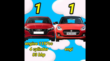 Hyundai i20 VS Suzuki Swift car compare comparison video #shorts #viral #car #viralshorts #reel