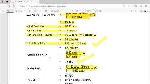 SCMPE SPOM SET B || OEE || lean System and innovation || 5 Marks confirmed