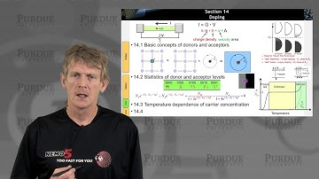 ECE 606 Solid State Devices L14.3: Temperature Dependence of Carrier Concentration