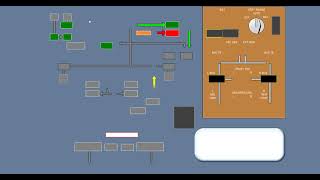 B767 Direct Current (DC) Power Distribution