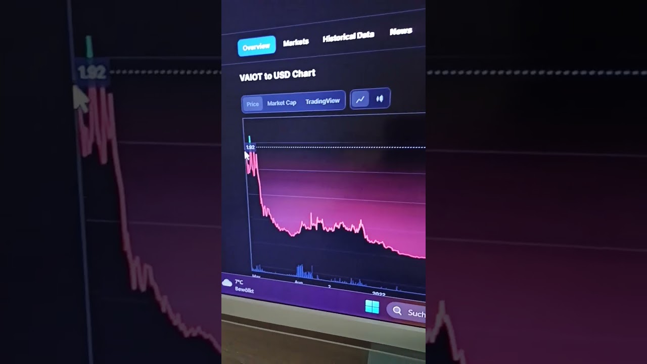Vaiot on crockpit crypto profit calculator
