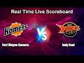 Fort Wayne Komets vs Indy Fuel Live Score - USA East Coast Hockey League