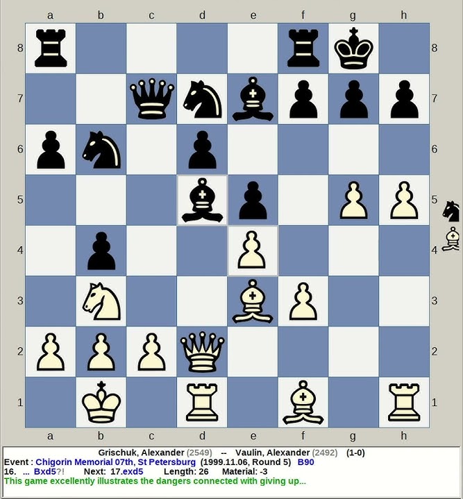 Grischuk, Alexander vs Vaulin, Alexander | Chigorin Memorial Chess 7th 1999, St Petersburg Russia